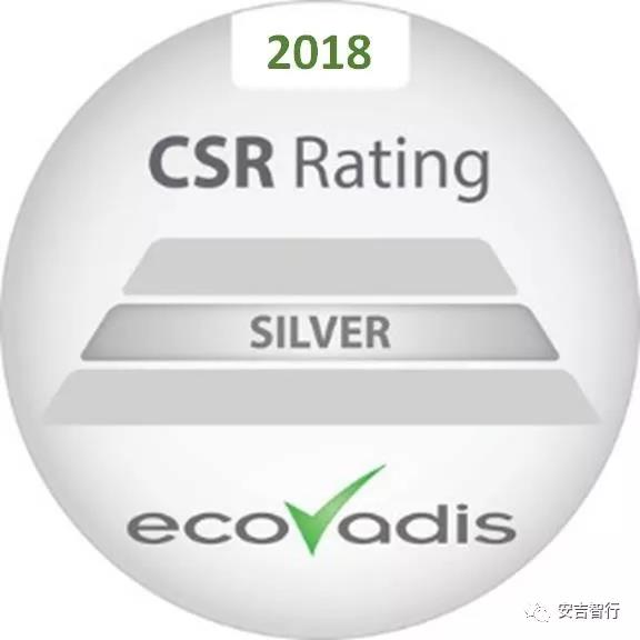 CSR（企业社会责任）评级银牌